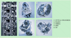五軸加工中心可以哪些類(lèi)型的零件